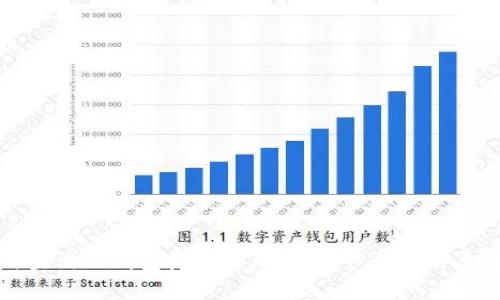 如何查询TP钱包授权管理：简单步骤与详尽解析