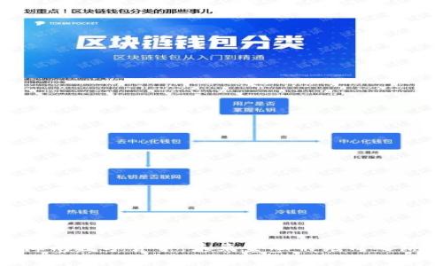 海南数字货币：未来金融的先锋之路
