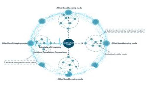 数字货币时代：网商银行如何引领金融创新与发展