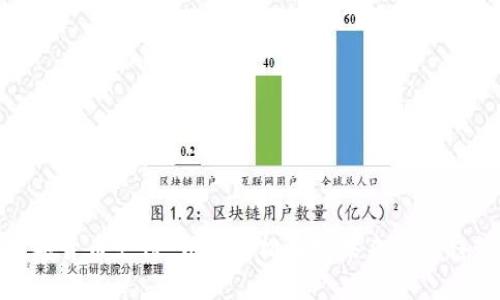 数字货币支付：如何轻松应对未来金融趋势
