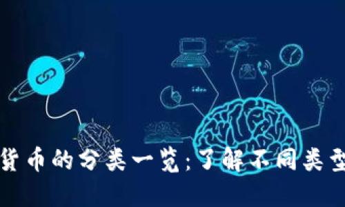 加密数字货币的分类一览:了解不同类型及其应用