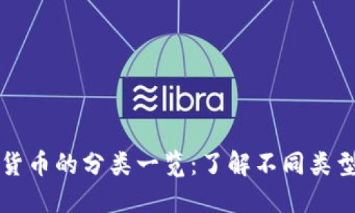 加密数字货币的分类一览:了解不同类型及其应用