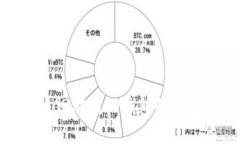 教你如何追回被盗TP钱包的资金经验分享