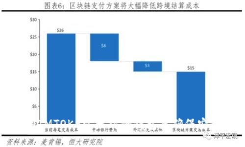 如何使用IMTOKE以太坊冷钱包来确保安全和隐私