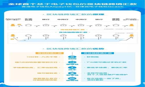 央行数字货币实现支付的全新方式与未来展望