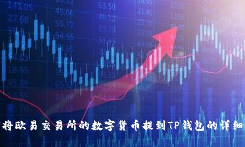 如何将欧易交易所的数字货币提到TP钱包的详细步骤