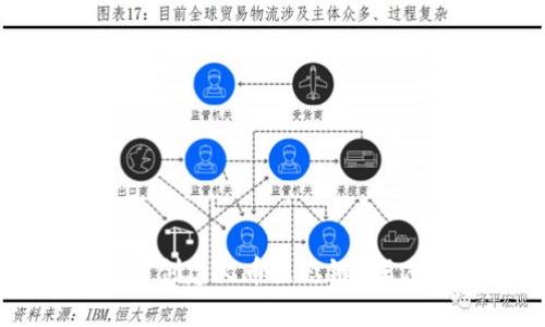 为什么TP钱包无法创建火币生态链？深度剖析与解决方案
