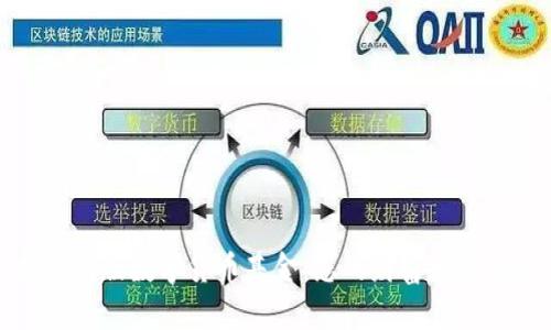 揭秘新版数字货币基金：您的财富增值利器