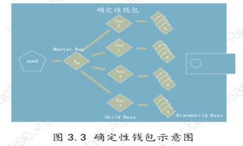 如何在TP钱包里轻松查看行情？新手指南