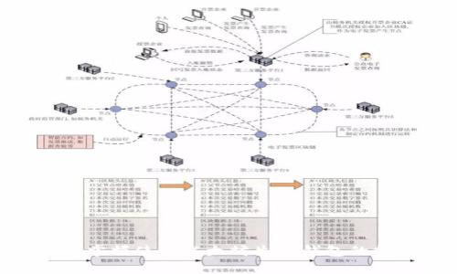以太坊生态钱包是指那些专门支持以太坊及其相关代币（如ERC-20、ERC-721等）的数字钱包。这些钱包通常能够让用户在以太坊网络上进行各种加密货币的存储、转账、交易和使用。随着去中心化金融（DeFi）和非同质化代币（NFT）等新兴应用的兴起，生态钱包在以太坊生态系统中扮演了越来越重要的角色。

### 以太坊生态钱包的主要特点：

1. **兼容性强**：
   以太坊生态钱包能够支持以太坊主网及其上大多数代币，用户可以在同一个钱包中管理多种不同的数字资产。

2. **去中心化控制**：
   用户可以完全掌控自己的私钥，确保资产的安全和隐私。

3. **DApp支持**：
   许多以太坊生态钱包内置了对去中心化应用（DApp）的支持，用户可以无缝地使用DeFi平台、NFT市场等。

4. **用户友好性**：
   现代生态钱包通常具备良好的用户界面，方便新手和专业用户使用。

5. **安全性**：
   智能合约审计和多重签名等安全措施，提高了资金的安全性。

#### 使用以太坊生态钱包的好处

1. **方便快捷**：
   用户可以通过简单的操作快速进行交易，不需要复杂的中介过程。

2. **低成本交易**：
   相较于传统的金融服务，使用以太坊生态钱包进行交易的手续费通常较低，特别是在大宗交易时优势明显。

3. **投资多样性**：
   用户能够方便地管理不同类型的资产，灵活调整投资组合。

4. **参与新兴项目的机会**：
   通过生态钱包，用户可以很容易地参与新兴的DeFi项目和NFT发售，获取潜在的投资回报。

### 总结

以太坊生态钱包是连接用户和以太坊网络的重要桥梁，它使得数字资产的管理变得更加简单、高效和安全。在这一数字经济迅速发展的时代，掌握使用以太坊生态钱包的技能，能够为用户开辟出更为广阔的投资和应用空间。