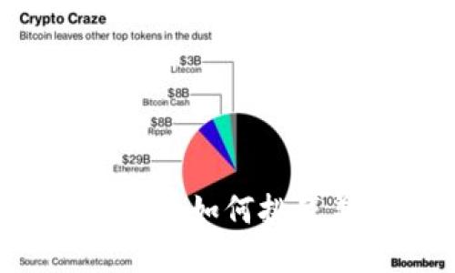 中国数字货币如何挑战美元霸权？