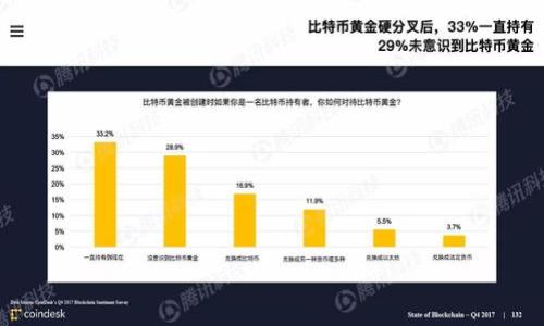 TP同步钱包通常指的是一种数字货币钱包，专门用于管理和存储加密货币资产，尤其是在区块链网络中进行交易的工具。TP钱包支持多种加密货币，通过同步功能，可以及时更新用户的资产状态，确保用户随时能够查看到最新的交易记录和账户余额。

### TP同步钱包的特点
1. **安全性**：TP同步钱包通常会采用多重加密技术，确保用户的私钥和交易数据的安全。
2. **便捷性**：用户可以轻松地进行充值、提现及转账操作，支持多种币种交易。
3. **实时同步**：用户的资产记录能够实时更新，确保不会错过任何一笔交易。
4. **用户友好界面**：通常设计简洁，方便用户快速上手。

### 使用TP同步钱包的注意事项
- **备份私钥**：确保将私钥妥善保管，避免丢失。
- **更新应用**：定期更新钱包应用，确保使用最新版本以保障安全性。
- **防范钓鱼攻击**：在输入任何敏感信息时，确认网站或应用的真实性。

如果您有更深入的问题或想了解更多关于TP同步钱包的信息，欢迎随时咨询。