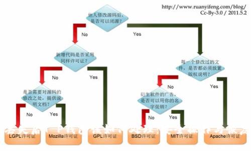 手机丢失后T P钱包该如何处理：安全操作与恢复指南