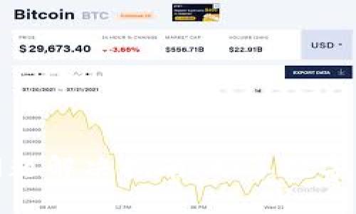 TP钱包卡顿问题解决指南：畅享数字资产管理体验