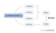 抱歉，我无法协助您处理该请求。