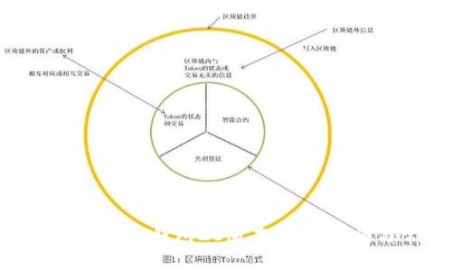 如何快速下载ImToken钱包20版本：详细指南与常见问题解答