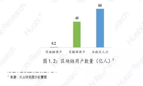 如何在TP钱包购买NFT并安全转赠：完整指南