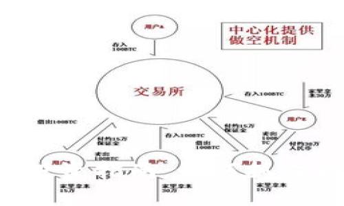 数字货币新上市股票的投资指南：如何抓住机遇，通过新兴市场获利