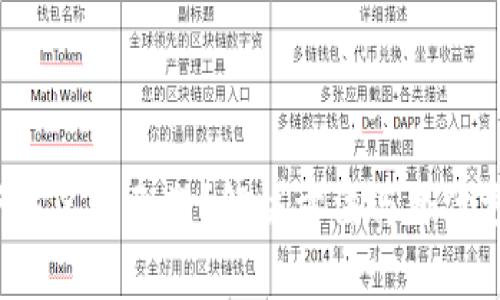 t p钱包下载名额已满？解决方法与替代方案全解析