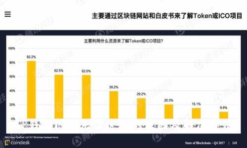 TP钱包闪兑无法进行的原因及解决方法