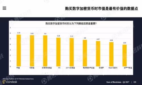如何利用数字货币促进中俄贸易发展