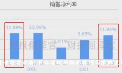 数字货币投资必备：行之有效的搭配技巧与实战