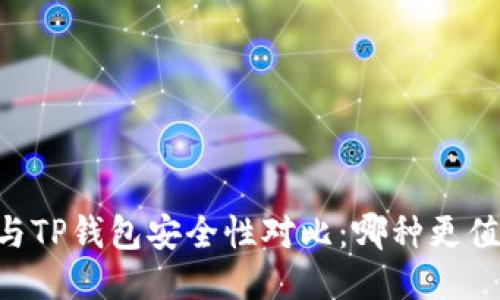 IM钱包与TP钱包安全性对比：哪种更值得信赖？