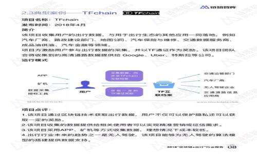 揭秘数字货币诈骗：识别方法与防护措施