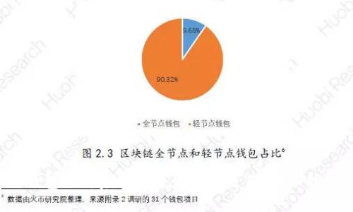 TP钱包更新后如何进行博饼交易？详细指南！