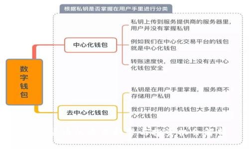 数字货币的未来趋势与投资机会解析