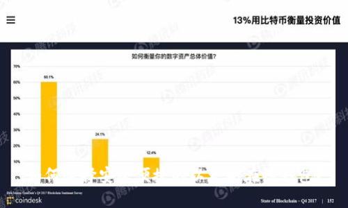 如何选择安全便捷的以太坊在线钱包？