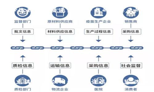 baotiTP Boss本钱包下载指南：安全快捷的数字资产管理解决方案/baoti  
TP Boss, 本钱包, 数字资产, 下载攻略/guanjianci

引言：为什么选择TP Boss本钱包？  
在数字资产管理的时代，获取一个安全、便捷的数字钱包显得尤为重要。TP Boss本钱包不仅能帮助用户安全存储和交易虚拟货币，还提供了一系列轻松管理数字资产的功能。而在这篇文章中，我们将为您详细介绍如何下载TP Boss本钱包，及其功能和优势，让您能够轻松上手，保护您的数字财富。

第一步：了解TP Boss本钱包的功能  
TP Boss本钱包是市场上备受推崇的数字资产管理工具之一。它支持多种虚拟货币，包括比特币、以太坊、USDT等，为用户提供灵活的资产管理方式。此外，TP Boss还具备以下功能：  
ul  
    li安全性高：采用先进的加密技术，保障用户资产安全。/li  
    li用户友好：界面简洁易懂，操作简单，即使是新手也能迅速掌握。/li  
    li交易功能：用户可以在钱包内直接进行交易，免去繁琐的步骤。/li  
    li多币种支持：支持多种主流虚拟货币，满足不同用户的需求。/li  
/ul

第二步：下载TP Boss本钱包的渠道  
下载TP Boss本钱包有多个渠道可供选择，主要包括官方网站、应用商店和第三方平台。在这些地方下载时，请确保选择官方版本，以保障您的资产安全。

1. 官方网站下载  
官方渠道是最安全的下载途径。您可以访问TP Boss的官方网站，找到下载链接。点击下载后，系统会自动为您提供适合您设备的版本。

2. 应用商店下载  
无论您是使用Android设备还是iOS设备，相关的应用商店（如Google Play和Apple App Store）都提供TP Boss本钱包的下载。只需在搜索栏中输入“TP Boss”，查找到应用后进行下载安装即可。

3. 第三方平台下载  
虽然不推荐，但是如果在官方渠道、应用商店找不到，您也可以前往其他知名的软件下载平台进行下载。在下载这些版本时，务必注意文件的完整性与来源，确保不会下载到恶意软件。

第三步：下载后如何安装TP Boss本钱包  
下载完成后，接下来就是安装的步骤。安装过程通常都比较简单，以下是详细步骤：  
ol  
    li找到下载的安装包，双击或点击安装。/li  
    li根据提示完成安装，一般是点击“下一步”的选项。/li  
    li选择安装目录，您可以选择默认路径，也可以自定义。/li  
    li完成安装后，启动应用。/li  
/ol

第四步：注册和登录账户  
安装完成后，您需要创建一个用户账户才能使用TP Boss本钱包。请按照以下步骤注册账户：  
ol  
    li打开TP Boss本钱包应用，选择注册。/li  
    li输入您的邮箱或手机号码，并设置一个强密码。/li  
    li根据邮件或短信中的提示，验证您的账户。/li  
    li完成注册后，通过您的账户和密码登录。确保密码的复杂性，以保护您的数字资产。/li  
/ol

第五步：如何使用TP Boss本钱包进行数字货币管理  
登录后，您将看到清晰的主界面。在这里，您可以进行各种操作，包括资产管理、交易、查看市场动态等。以下是一些基本操作介绍：  
h41. 添加资产/h4  
在资产管理界面，您可以选择添加您想要管理的虚拟货币，只需点击“添加”按钮，并选择相应的货币进行添加即可。  
h42. 交易操作/h4  
对于交易用户，TP Boss支持直接在钱包内进行交易操作。只需选择您想要交易的货币，填写交易数量和相关信息，确认后系统会自动处理交易。  
h43. 查看市场动态/h4  
在主页中，您可以查看市场实时数据，包括价格变化、涨跌幅等。这些信息帮助用户及时把握市场动态，做出投资决策。  

总结：TP Boss本钱包的优势与安全性  
TP Boss本钱包作为一款优秀的数字资产管理工具，不仅提供了丰富的功能，还注重用户的安全和体验。在下载和使用过程中，务必选择官方渠道，确保下载的是真正的TP Boss本钱包。在未来数字经济的浪潮中，选对钱包将是您安全管理资产的第一步。

常见问题解答  
我们收集了一些用户在使用TP Boss本钱包时常见的问题，帮助您更清晰地理解和使用这款产品：  
h41. TP Boss本钱包的提款流程是怎样的？/h4  
提款流程相对简单，只需在钱包界面找到“提款”选项，填写必要信息和提款地址，确认后即可。  
h42. 在使用过程中，我的资产安全有保障吗？/h4  
TP Boss本钱包采用了多重加密措施，用户资产相对安全，但仍需用户个人提高安全意识，以防钓鱼网站等安全威胁。  
h43. 如何找回我的账户密码？/h4  
如果您忘记账户密码，可以通过钱包提供的密码重置功能，使用绑定的邮箱或手机进行密码重置。  

在这篇文章中，我们详细介绍了TP Boss本钱包的下载和使用流程，希望为您的数字资产管理之旅提供帮助。数字货币的世界虽然充满机遇，但同样需要谨慎与智慧。选择一款优秀的钱包，保护您的资产安全，才能在这个领域更进一步。