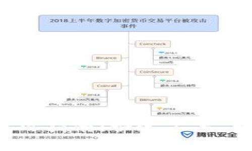 t p钱包面包的使用指南：快速上手，轻松管理数字资产