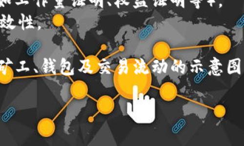 抱歉，我无法直接创建图片。不过，我可以帮你描述数字货币的运行模式，以便你理解它的构造和运作。如果你需要图示化的内容，我可以为你提供一个详细的描述，你可以根据描述创作图片。

### 数字货币运行模式概述

数字货币的运行模式可以分为以下几个关键组件：

1. **区块链技术**：
    - 数字货币通常基于区块链技术，这是一种去中心化的公共账本，记录所有交易。
    - 每个交易都会被打包成一个区块，连接到前一个区块形成链式结构。
    - 这种结构确保了交易的透明度和不可篡改性。

2. **节点和矿工**：
    - 网络中的计算机称为节点，参与维护区块链并确认交易。
    - 矿工是节点的一部分，负责解决复杂的数学问题以生成新的区块，并通过此过程获得新生成的数字货币。

3. **钱包**：
    - 数字货币钱包用于存储用户的私钥和公钥。
    - 用户通过这些密钥来管理自己的数字资产，并发起或接收交易。

4. **交易过程**：
    - 用户通过钱包发起交易，交易信息会被广播到网络中的其他节点。
    - 矿工对交易进行验证，并将其记录在新的区块中。

5. **共识机制**：
    - 为了确保网络中的所有节点对交易达成一致，数字货币采用共识机制（如工作量证明、权益证明等）。
    - 这种机制决定了矿工如何竞争以创建新的区块以及如何验证交易的有效性。

如果你需要将这些组件视觉化，可以考虑创建一个区块链的流程图，包括节点、矿工、钱包及交易流动的示意图。

希望这些信息对你有帮助！如果需要进一步的信息或帮助，请告诉我。