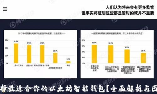 
如何选择最适合你的以太坊智能钱包？全面解析与图片展示