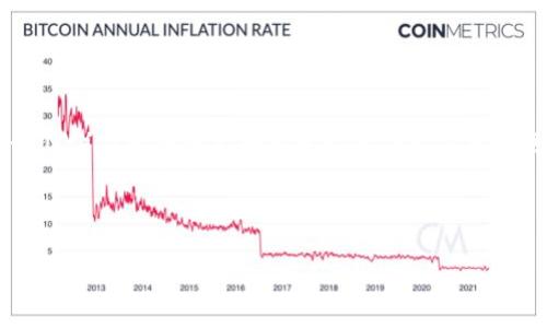 截至到我了解到的信息（2023年10月），央行数字货币（CBDC）在多个国家的试点和应用已经开始。比如，中国的数字人民币（e-CNY）在一些城市和特定场景下已经开始运行，进行试点测试，并逐渐向公众推广。其他国家如瑞典、迪拜和一些加勒比国家也在研究或已经推出了自己的央行数字货币。

不过，央行数字货币的全面推行和广泛使用还需要时间，因为涉及到法律法规、金融稳定、用户隐私等多个方面的问题。

如果您希望获得最新的动态和具体国家的情况，建议关注各国央行的官方网站或相关金融新闻报道。