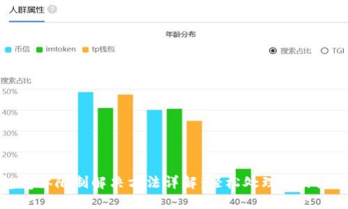 TP钱包气体限制解决方法详解：轻松处理交易流量问题