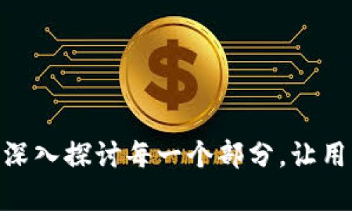   TP钱包提币速度分析：最慢需要等待多久？ / 

 guanjianci TP钱包, 提币速度, 区块链技术, 数字资产 /guanjianci 

引言：数字钱包的提币过程

在数字货币的世界中，钱包是持有和管理资产的关键工具。TP钱包作为一款流行的钱包应用，备受关注。而提币速度则是用户关心的重要问题之一。很多人可能在搬币时经历过等待，让我们一起来探讨TP钱包提币时，用户通常需要耐心等待多久。

提币的基本概念

提币，简单说就是将数字资产从钱包中转换为可用资金的一种行为。这通常涉及到填写提币地址、选择提币金额以及支付一定的手续费用。在这个过程中，多个因素将影响提币的速度。

影响TP钱包提币速度的因素

提币速度并不是一个静态的概念，许多因素都会对其产生影响：

ul
  listrong区块链网络拥堵：/strong如果区块链网络在忙碌时间过于拥堵，交易确认的时间就会延长。/li
  listrong交易费用设置：/strong用户设置的交易费用越高，矿工处理该交易的优先级就越高，通常提币速度会更快。/li
  listrong钱包系统维护：/strong有时候钱包系统进行维护或升级，可能会导致交易处理的延迟。/li
  listrong用户所在地区：/strong不同地区对提币的时间标准和政策也有所不同。/li
/ul

TP钱包提币的平均等待时间

那么，TP钱包的提币通常需要多长时间呢？根据用户反馈和实际使用情况，TP钱包的正常提币时间一般在10分钟到数小时不等。最慢的情况下，如果网络拥堵或交易费设置偏低，可能需要等待几个小时，甚至一天以上的时间。

如何加快提币速度

对于希望加快提币速度的用户，可以采取一些小措施：

ol
  listrong合理设置交易费用：/strong建议用户在提币时适当提高交易费用，确保能在较短时间内得到确认。/li
  listrong选择适当的提币时间：/strong尽量避免在区块链负载高峰期进行提币，以降低等待时间。/li
  listrong及时关注系统通知：/strong关注TP钱包的更新和维护信息，避开维护期间进行提币。/li
/ol

总结：耐心是数字货币世界的美德

提币速度在数字货币交易中是不可忽视的一个环节，而对于TP钱包的用户来说，了解提币的相关因素，有助于提高其体验。虽然有时候可能需要耐心地等待，但只要合理规划和设置，就能够尽量缩短等待时间。希望每一位数字资产持有者都能获得满意的使用体验。

额外资源与链接

在此，我们推荐您查看TP钱包官方网站，里面有最新的公告和有关提币的详细指南。同时，学习一些区块链的基础知识，能够帮助您更好地理解提币的运作机制。

---

### 内容主体大纲

1. **引言：数字钱包的提币过程**
   - 简介数字钱包及其功能
   - 提币作为关键功能的意义

2. **提币的基本概念**
   - 提币的流程：从钱包到可用资金
   - 提币所需的基本信息

3. **影响TP钱包提币速度的因素**
   - 区块链网络拥堵的影响
   - 交易费用设置的重要性
   - 钱包系统维护的影响
   - 用户地区的因素

4. **TP钱包提币的平均等待时间**
   - 提币时间的一般范围
   - 根据用户反馈的实际等待时间分析

5. **如何加快提币速度**
   - 如何设置合理的交易费用
   - 选择提币时间的技巧
   - 关注系统维护消息的重要性

6. **总结：耐心是数字货币世界的美德**
   - 对提币速度思考及其重要性
   - 提供用户信心与建议

7. **额外资源与链接**
   - 推荐的官方资源和学习链接

此大纲旨在为用户提供全面的提币知识，同时围绕TP钱包的具体情况帮助用户解决提币速度的问题。接下来的内容将深入探讨每一个部分，让用户更容易理解，同时提高内容的可读性和效果。