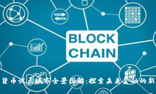 数字货币试点城市全景图解：探索未来金融的新机遇