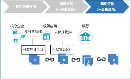 如何轻松转入数字钱包：操作步骤与注意事项