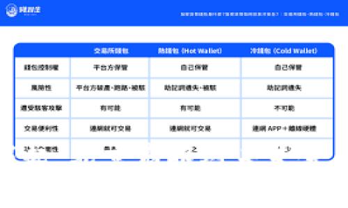 数字货币的崛起：北京商报对未来金融的深度解析