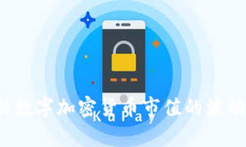 如何分析数字加密货币市值的波动与趋势？
