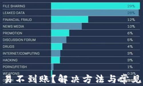 
TP钱包交易不到账？解决方法与常见问题详解