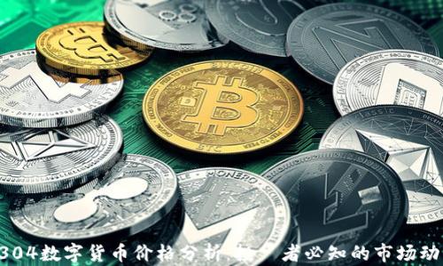 
0304数字货币价格分析：投資者必知的市场动向
