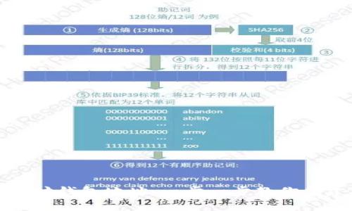如何轻松获得以太坊钱包地址：一步一步教你创建属于自己的钱包
