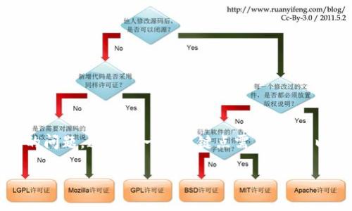 关于“别人可以查看我的TP钱包吗？”的问题，这里有一些关键点需要了解，以保护您的个人信息和数字资产安全。

### 如何保护您的TP钱包隐私？