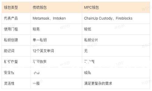 以太坊钱包安装后在哪里找到？详细指南