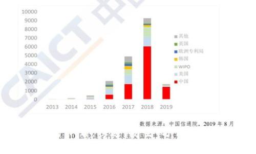  t p钱包1.2.7官方下载：快速、安全、方便的移动支付解决方案