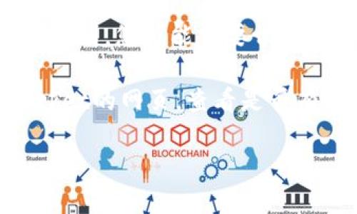 苹果手机可以下载TP钱包（TokenPocket钱包），但需要注意以下几点：

1. **App Store搜索**：您可以在苹果手机的App Store中搜索“TokenPocket”来查看是否可以下载。在某些地区，应用可能被限制，因此可用性可能会有所不同。

2. **官网下载**：如果App Store中找不到，您可以访问TokenPocket的官方网站，看看是否提供iOS版本的下载链接。但请注意，使用非官方渠道下载应用可能会面临安全风险。

3. **地区限制**：某些应用在特定国家或地区可能无法直接在App Store中找到，您可能需要切换Apple ID的地区设置。

4. **使用Safari浏览器**：有时候，您可以通过Safari浏览器访问TokenPocket的网页，查看是否有适合iOS的下载指南。

确保在下载任何钱包应用时，进行充分的研究，以保障您的资金安全。