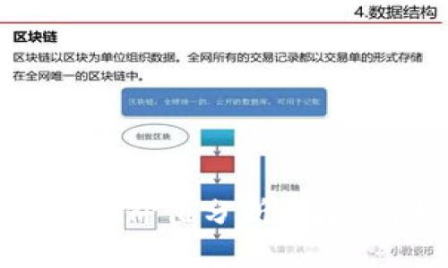 TP钱包币投资价值分析：风险与机遇并存